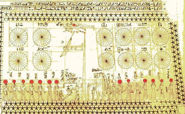 Kalendarz egipski, kalendarz słoneczny, dzielił rok na 3 czteromiesięczne pory roku: wylew Nilu (oznaczał on początek roku przypadał na koniec lipca, okres związany z pojawieniem się nad horyzontem