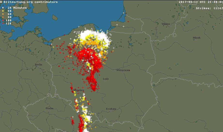 Wyładowania