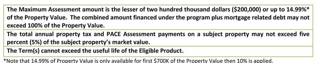 http://www.pacefunding.com/images/eligibleprojects.pdf http://www.pacefunding.com/contractor.html Rysunek 17.