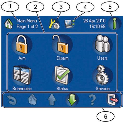 MAP 5000 kit small COM Element Opis Port hosta USB obecnie wyłączony Port USB obecnie wyłączony Klawiatra system MAP (klawiatra dotykowa na ekranie) Men główne ekran 3 Port sieci Ethernet 4 Przycisk