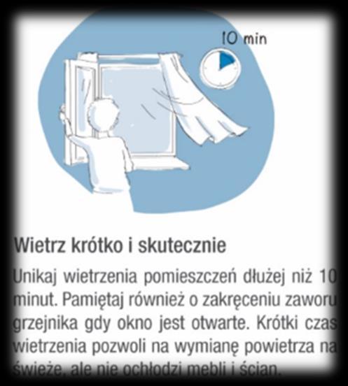 wierzenie, jesienią i wiosną trzeba wietrzyć przez 10-15 minut, natomiast latem jednorazowe wietrzenie powinno trwać nawet przez pół godziny; kiedy na dworze jest wilgotno należy