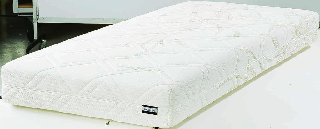 Antybakteryjne, zdejmowane poszycie. 80x200 cm*, 1 SZT. 1199,- 450.