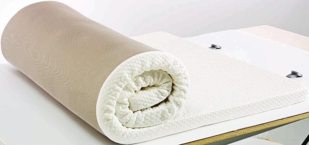 16 90x200 cm 599,- 235,- 120x200 cm 699,- 365,- 140x200 cm* 749,- 395,- 160x200 cm* 849,- 435,- NIELIMITOWANY ZWROT