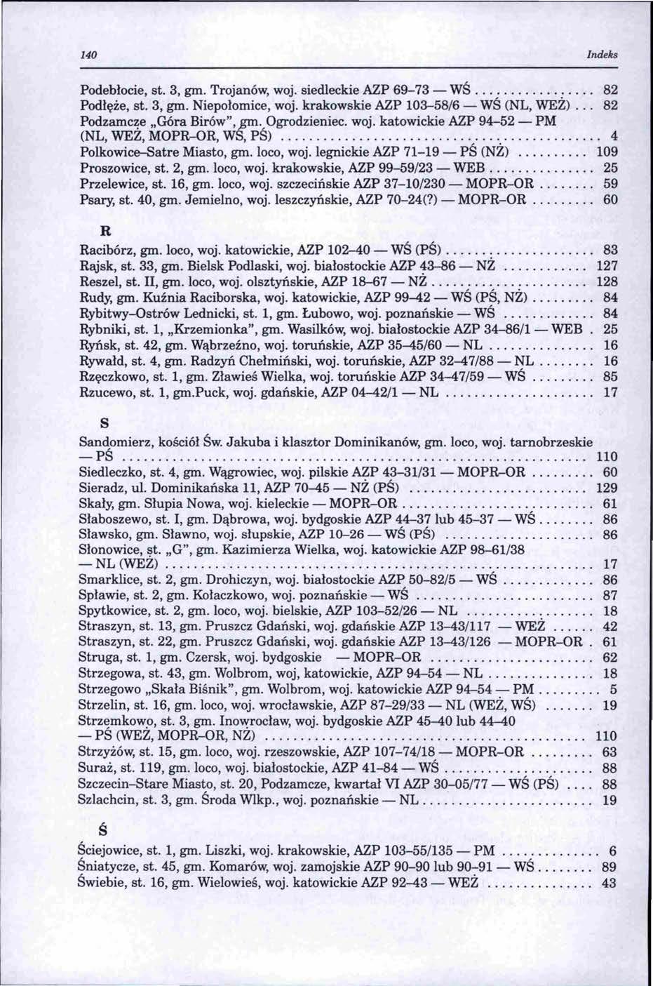 140 Indeks Podebłocie, st. 3, gm. Trajanów, woj. siedleckie AZP 69-73- WŚ......... 82 Podłęże, st. 3, gm. Niepołomice, woj. krakowskie AZP 103-58/6 - WŚ (NL, WEŻ)... 82 Podzamc:lie "Góra Birów", _gm.