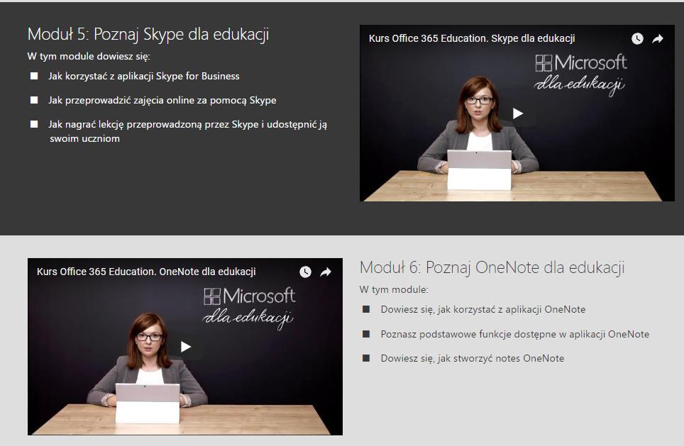 Scenariusze wykorzystania Office 265 dla Edukacji Poznaj wirtualny dysk OneDrive Poczta e-mail i kalendarz Skype dla Edukacji OneNote dla