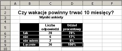 ustawienie wysokości, szerokości, ukrycie). Wiele czynności można wykonywać na wielu komórkach jednocześnie (np. pogrubienie, przeniesienie w inne miejsce, usunięcie zawartości).