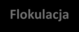 Oczyszczanie wstępne Procesy oczyszczania wstępnego zużywają około 11% całkowitego zużycia energii na oczyszczalni.