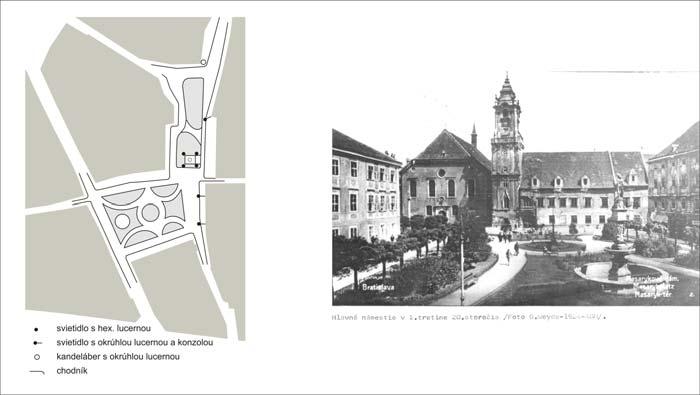 obr. 9: fotografie (z rokov 1900-1930) zdroj: Hlavné námestie - zámer