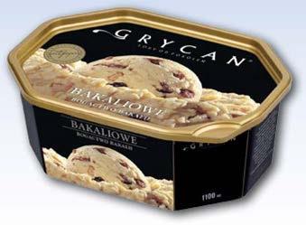 PREMIM 1,1L BAKALIOWE LODY