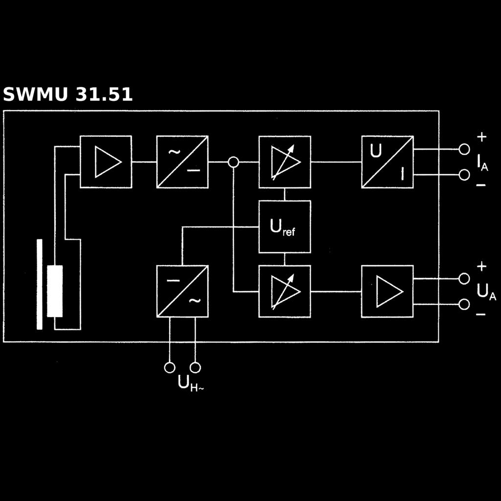 Napięcie pomocnicze 24 V DC Typ SWMU 31.52 31.51 A 0...20 ma 0...10 V 4...20 ma 0...10 V 0...20 ma 2.