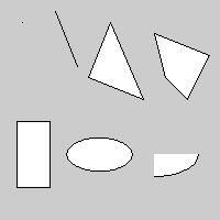 1 size(200, 200); 2 3 point(20, 20); 4 line(50, 10, 70, 60); 5 triangle(100, 20, 80, 70, 130, 90); 6 quad(140, 30, 190, 50, 170,