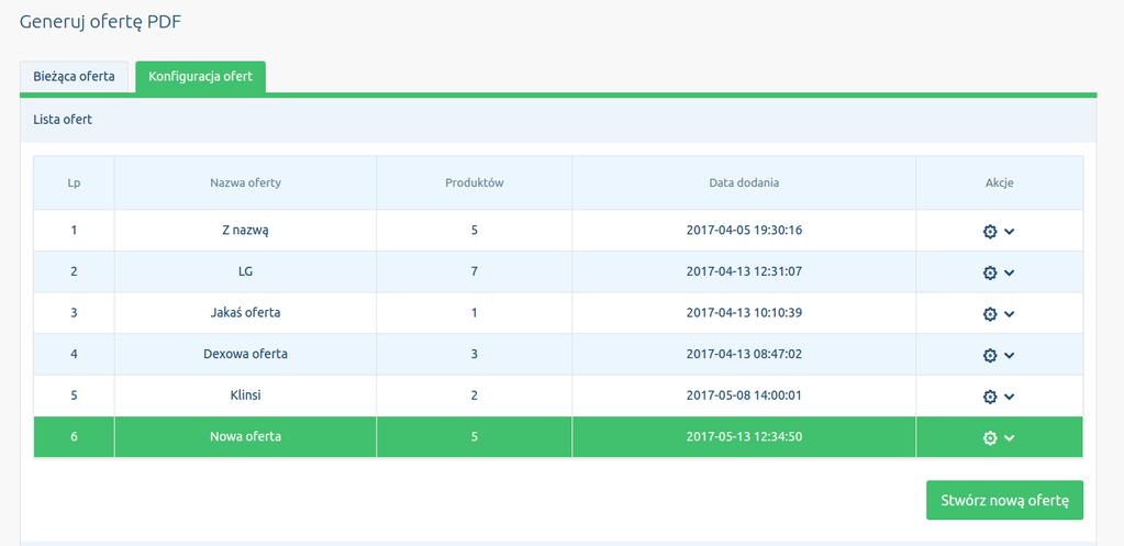 2.4) Widok konfiguracji ofert Wybierając zakładkę Konfiguracja ofert naszym oczom ukaże się lista wszystkich zapisanych ofert.