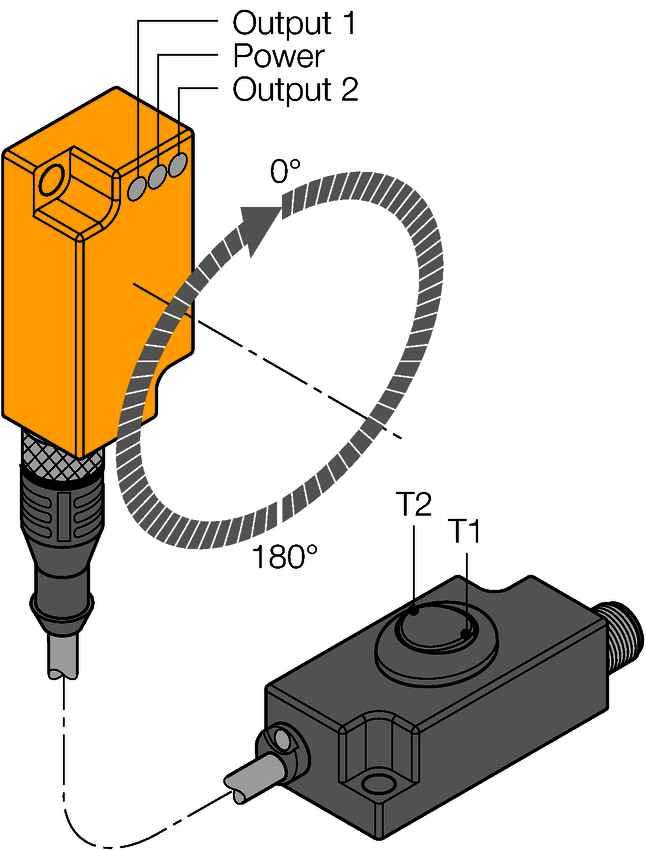 Wykonanie Wymiary Materiał obudowy Prostopadłościenny, Q20L60 60 x 30 x 20 mm Tworzywo sztuczne, PC Połączenie elektryczne Złącze, M12 1 Odporność na wibracje Odporność na uderzenia Klasa ochrony 55