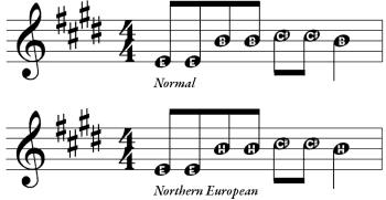 Finale w klasie: - Czcionka AlphaNotes umieszcza nazwy nut w ich główkach, co sprawi, że nauka nut może być łatwiejsza - ponad 175 różnych utworów, które możesz omawiać na lekcjach.