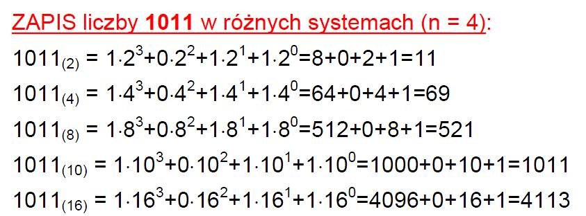 I. Pozycyjne systemy liczbowe System o dowolnej