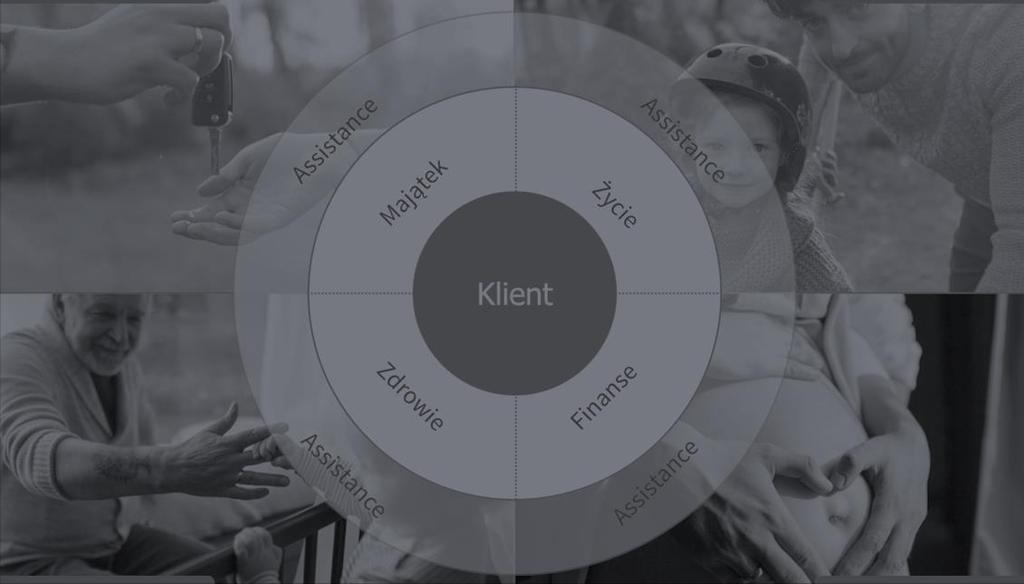 Klient 14