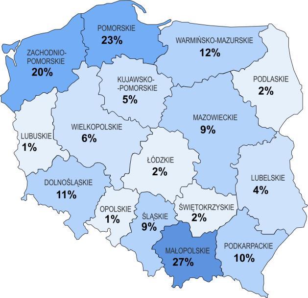 WYJAZDY KRAJOWE Respondentów, którzy w roku 2017 przynajmniej raz przez co najmniej dwa dni wypoczywali w kraju poza miejscem zamieszkania, zapytaliśmy, gdzie, w jakim regionie Polski spędzali urlop.