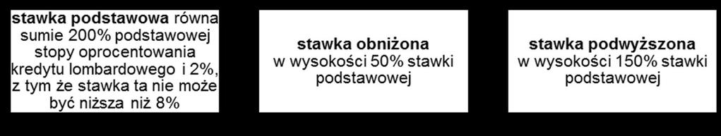 Art. 51 Ordynacji podatkowej ZALEGŁOŚĆ PODATKOWA 1. Zaległością podatkową jest podatek niezapłacony w terminie płatności. 2.