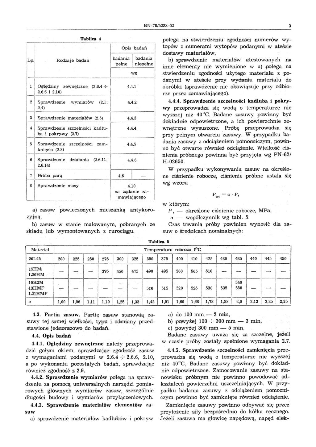 BN78/522302 3 Tabica 4 1!Lp. Rodza ;~~gęd1iny ze _ 2.6.6 i 2.10) Opis badań je badań badania badania pełne niepełne wg wnętrzne (2.6.4...;. 4.4.1 2 Spra1wdzenie wymiarów (2.1; 4.4.2 2.