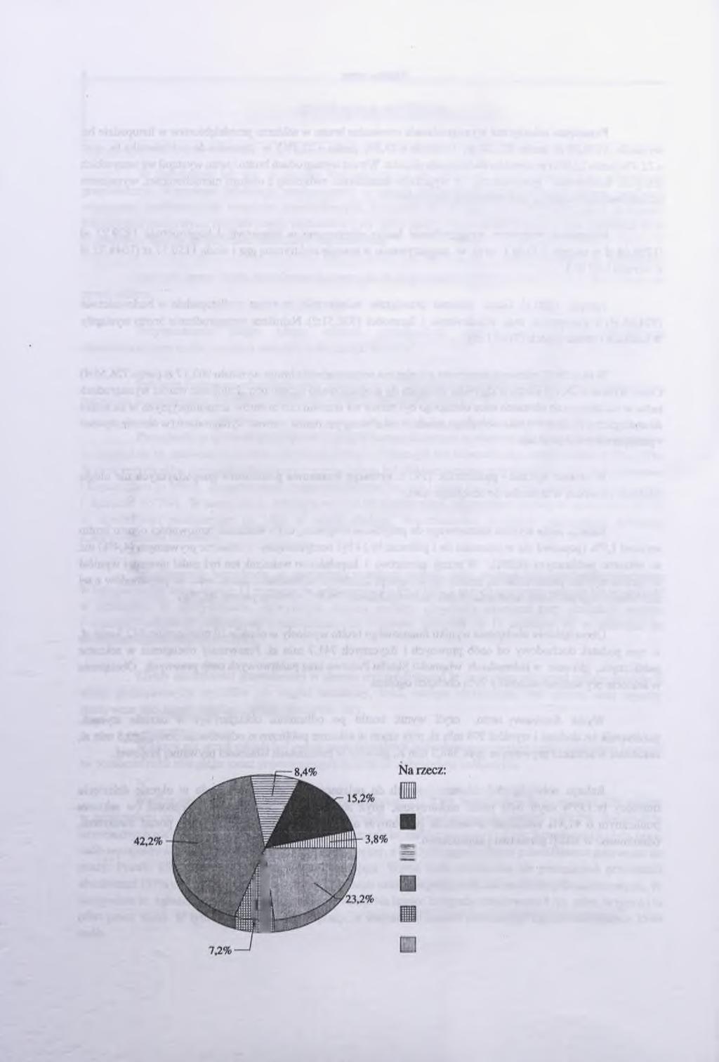 JEDNOSTKI GOSPODARCZE W rejestrze REGON w końcu listopd r. zrejestrownych yło 19792 jednostek osó prwnych tj. o 6,8% więcej niż w końcu u.roku i 0,5% więcej niż w końcu poprzedniego miesiąc.