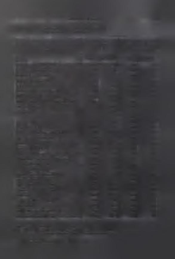Ti. 25. ZANIECZYSZCZENIE POWIETRZA FLUOREM /F/ W OKRESIE OD 16.10. DO 15.11. R.