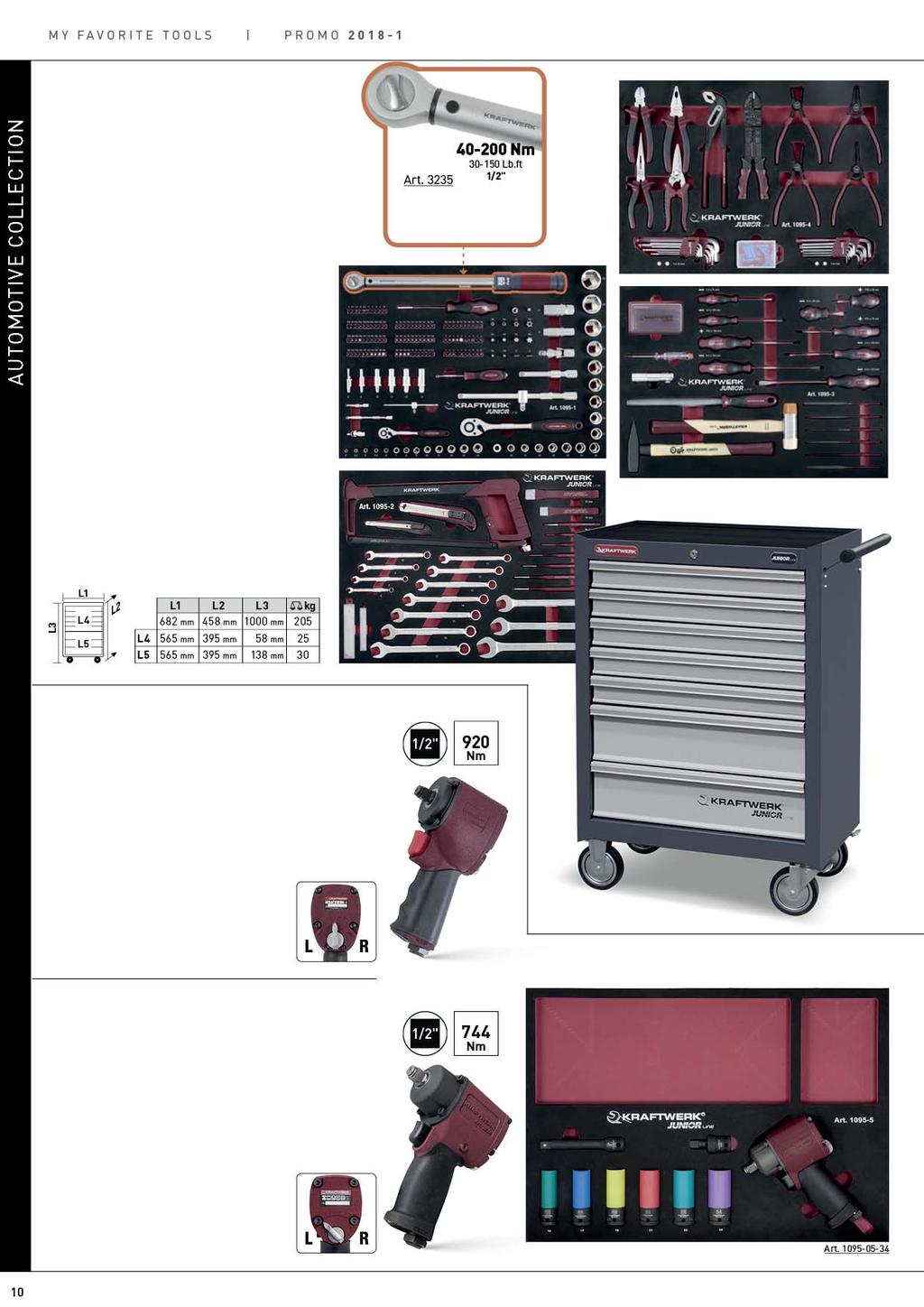 Art. 1095 Kompaktowy i solidny wózek warsztatowy - 7osobno zamykanych szuflad na łożyskach kulkowych - Wyposażony w 339 wysokiej jakości narzędzi - Klucze płasko-oczkowe 6-22 mm - Nasadki