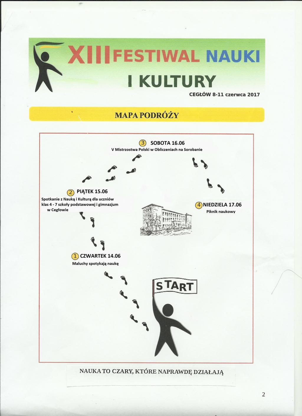 MAPA PODRÓŻY