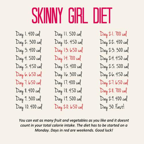 2. (1) Chudnięcie na SGD przy zapotrzebowaniu 2000 Czas trwania: 30 dni W sumie ograniczonych kalorii: 45 800 Wniosek: Przez SGD można schudnąć 6,5 kilograma 1.
