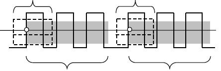 HF Reject LF Reject Zatrzymanie: Aby użyć Trigger Holdoff, naciśnij przycisk HORIZONTAL MENU i naciśnij klawisz F4, aby ustawić czas zatrzymania.