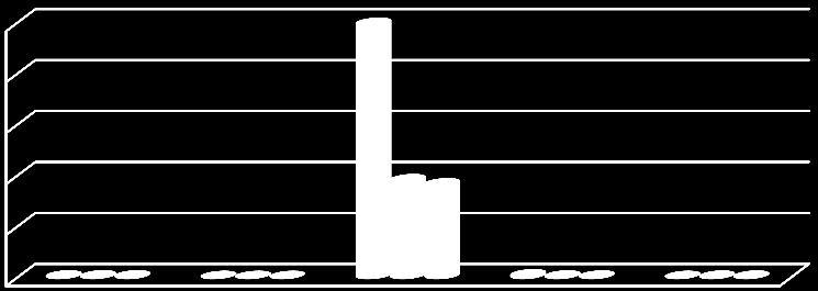 Sołecka Całowanie Rada Sołecka Janów Rada Sołecka Kępa Rada Sołecka Nadbrzeż Rada Sołecka Otwock Wielki Rada Sołecka Piotrowice Rada Sołecka Brzezinka Rada Sołecka Wygoda Rada Sołecka Ostrówiec Rada