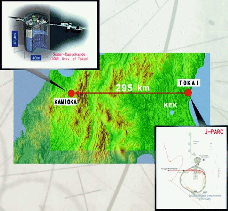 Perspektywy Przygotowywane eksperymenty W niedalekiej przyszłości powinny zostać uruchomione eksperymenty OPERA i ICARUS na wiazce ν µ z CERN do Gran Sasso (735 km, jak w MINOS).