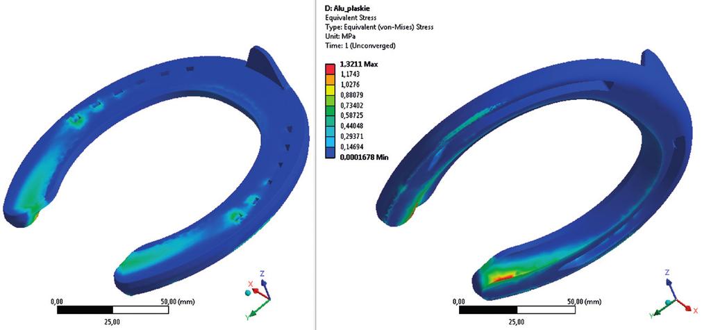 Distribution of the estimated material safety factor in a steel model of the horseshoe for neuralgic variants 2 and 3 of loading at the impact of the finger's hoof and from the heel Analizy rozkładu