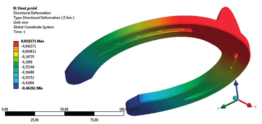 P. Dudek, R. Żuczek, M. Kaźmierczak, M. Trojanowski: Strength analysis of horseshoes made using casting techniques Rys. 9.