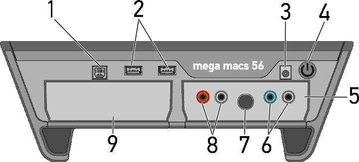 Opis urządzenia Zakres funkcji 3.4 Zakres funkcji Zakres funkcji testera mega macs 56 jest zależny od kraju, wykupionych licencji i/lub opcjonalnie dostępnego sprzętu.