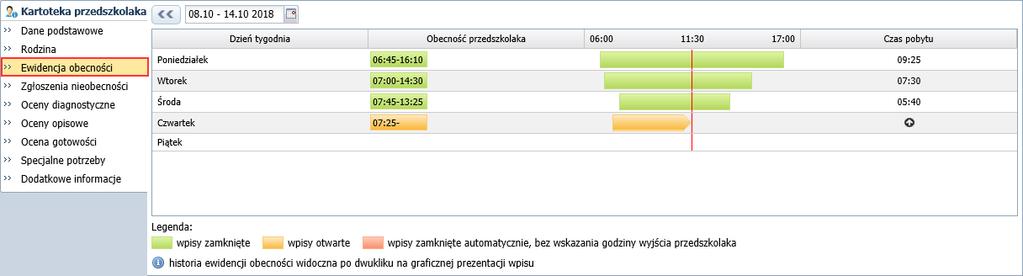UONET+. Ewidencja obecności dzieci w przedszkolu 13/16 Klikając dwukrotnie przedział na osi czasu można przywołać historię wpisu.