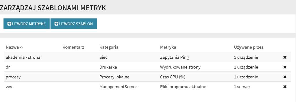 125 Podręcznik G DATA Business Metryka: Opisuje gromadzone dane w zależności od wybranej kategorii. Używane przez: Ilość urządzeń/serwerów do których przypisany jest szablon.