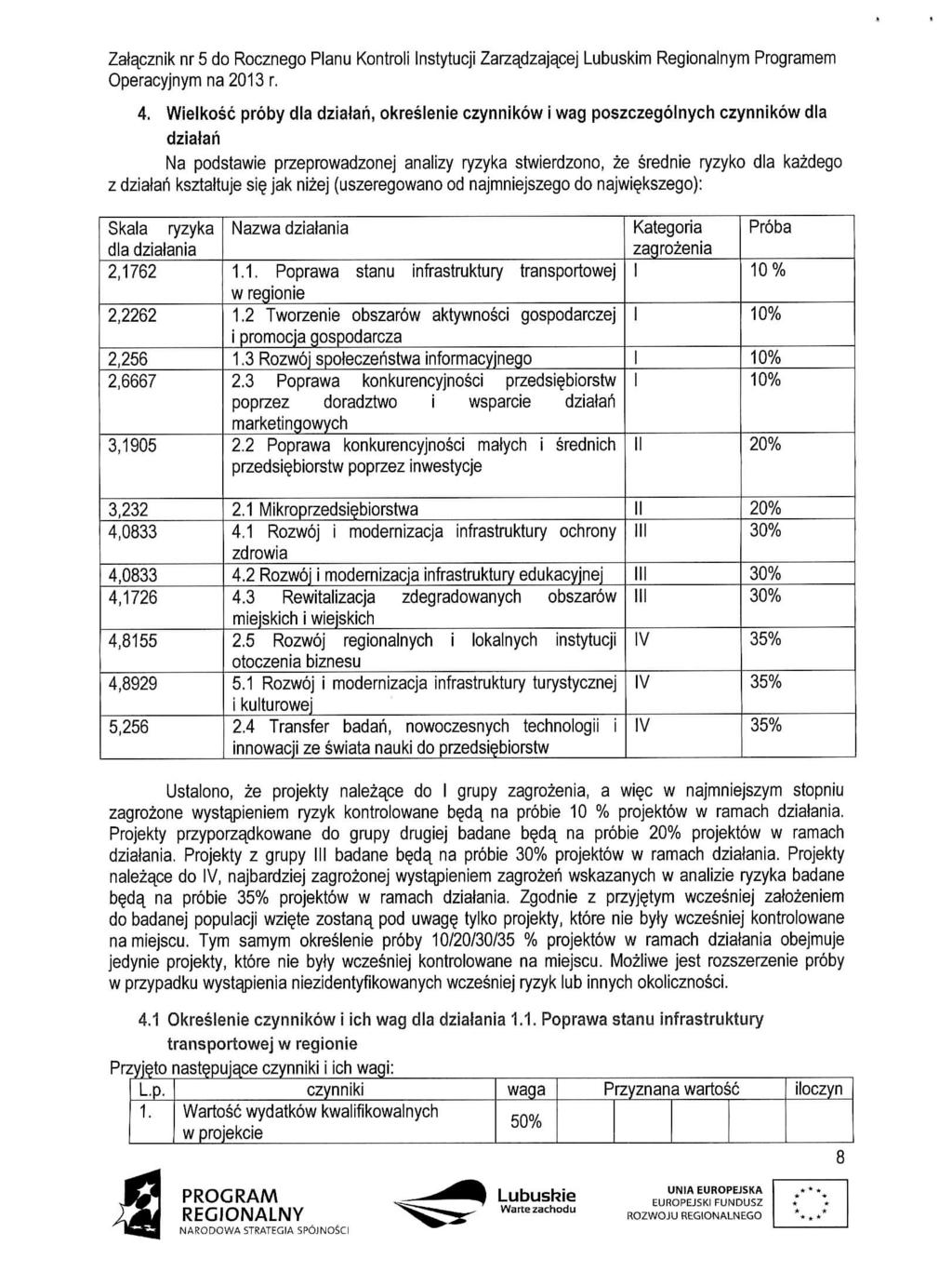 Zalacznik nr5 do Rocznego Planu Kontroli Instytucji Zarzadzajacej Lubuskim Regionalnym Programem Operacyjnym na2013 r.