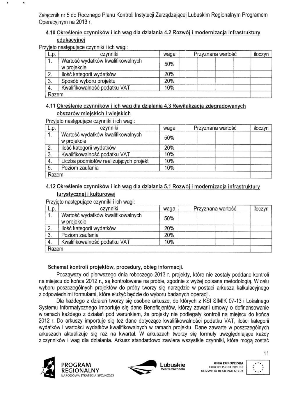 Zatacznik nr 5 do Rocznego Planu Kontroii Instytucji Zarzadzajacej Lubuskim Regionalnym Programem Operacyjnym na 2013 r.