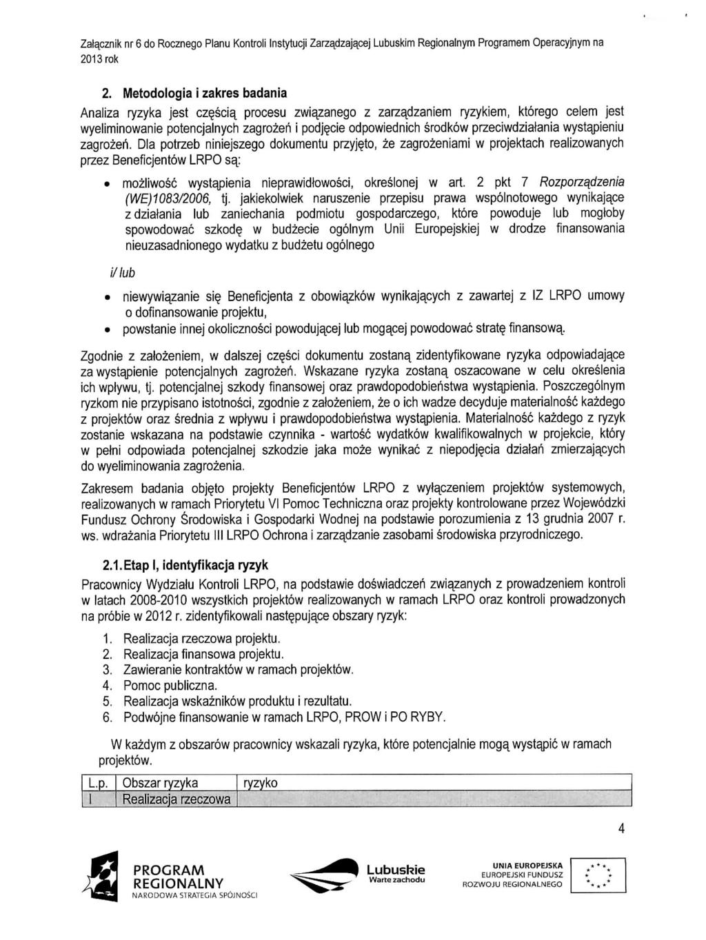 Zatacznik nr 6 do Rocznego Planu Kontroli Instytucji Zarzadzajacej Lubuskim Regionalnym Programem Operacyjnym na Metodologia i zakres badania Analiza ryzyka jest cz^scia^ procesu zwiazanego z