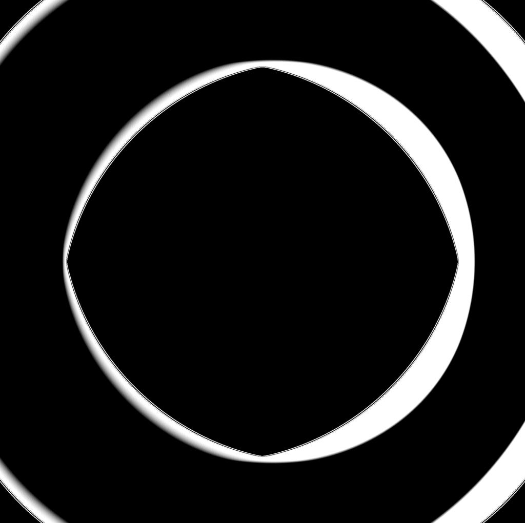 GC