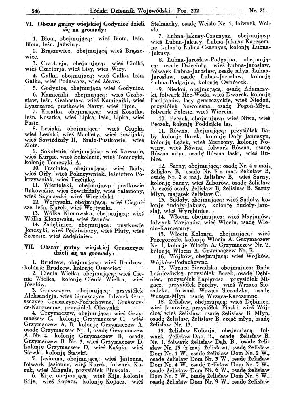 546 Łódzki Dziennik WojewÓdzld. Poz. 272 Nr. 21; ~ VI. Obszar gm.iny wiejskiej Godynice dzieli Stelmachy, osadęwcisło Nr.. 1, folwark Wci.. SIę na gromady: slo., 1.