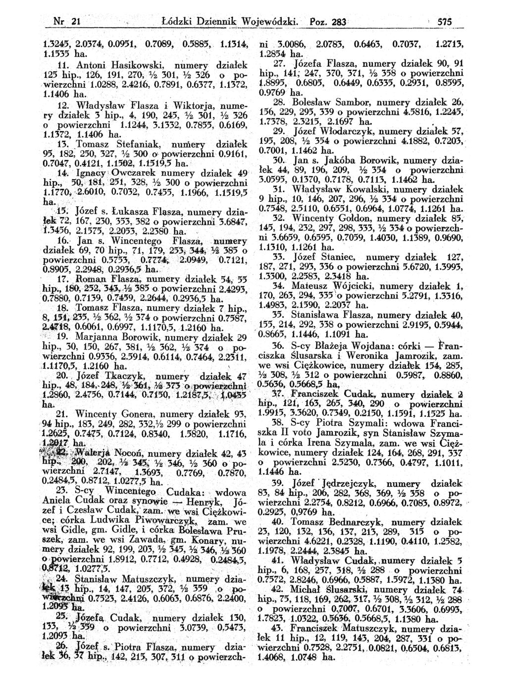 Nr 21.. _.., Ł-ó-d_zk_i-.;.D... z-..:.ie_n~!:_ W oj~ew?~~z~i~.._p_o_z_._2... 83_: 575 1.3245, 2.0374, 0.0951, 0.7089~ \ 0.5885" 1.1314, ni.3.0086, 2.0783, 0.6463, 0.7037, 1.2713, 1.1535 ha. "1.