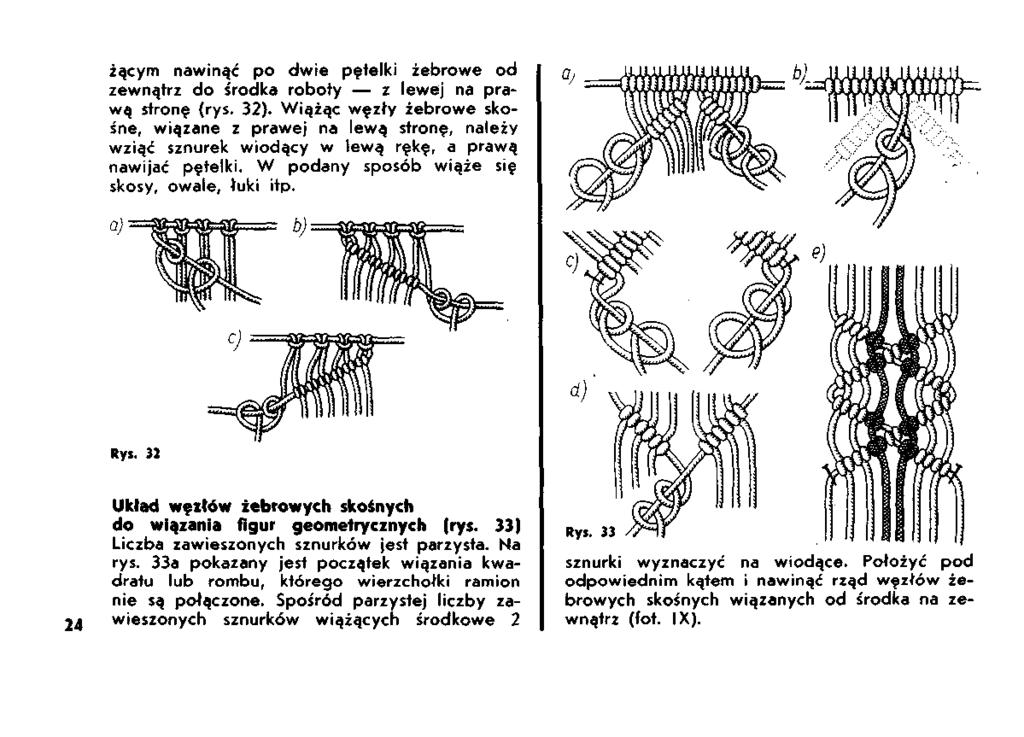 żącym nawinąć po dwie pętelki żebrowe od zewnątrz do środka roboty z lewej na prawą stronę (rys. 32).