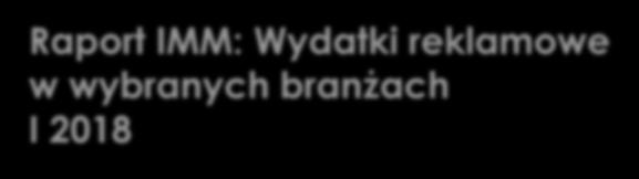 Raport IMM: Wydatki reklamowe w wybranych branżach Kontakt: imm@imm.com.pl Tel.