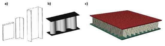 MODELOWANIE INŻYNIERSKIE nr 49, ISSN 1896-771X METODA OPTYMALIZACJI GEOMETRII RDZENIA ENERGOCHŁONNYCH PANELI OCHRONNYCH Gabriel Mura 1a 1 Katedra Mechaniki Stosowanej, Politechnika Śląska gabriel.