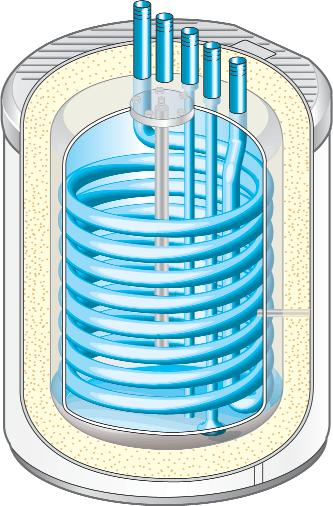 Weishaupt Aqua Vario (WAV) - Rozwiàzanie uniwersalne Podgrzewacze wody mogà byç dostarczane w wielkoêciach 70 oraz 100 litrów.