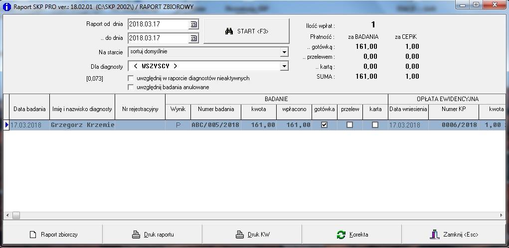 Raport imienny