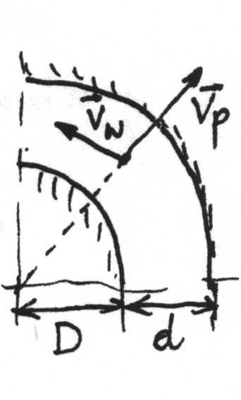 r (φ) = De vp vw φ l = v w (D + d) ln D + d v p D, vp + vw s = d a r = v w v p v p t + D, a φ = v v pv w v w v p t + D, a p + vw s = 0, a n = v p t + D Rysunek 1. Rysunek do zadania 14 Zad 1.