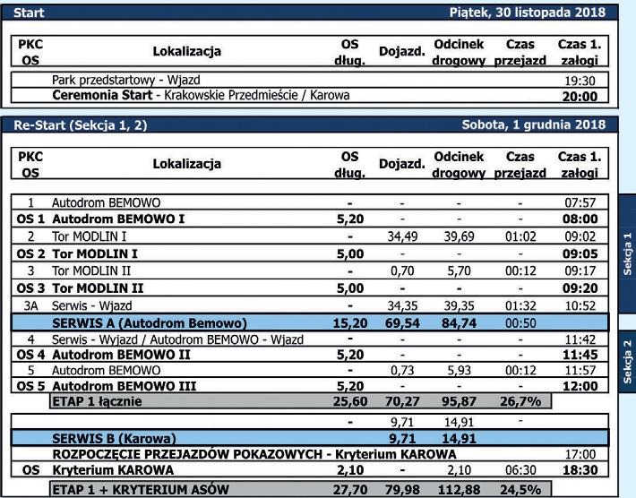 Przez dwanaście kolejnych miesięcy będziemy wspólnie, w różnoraki sposób, świętowali jubileusz.