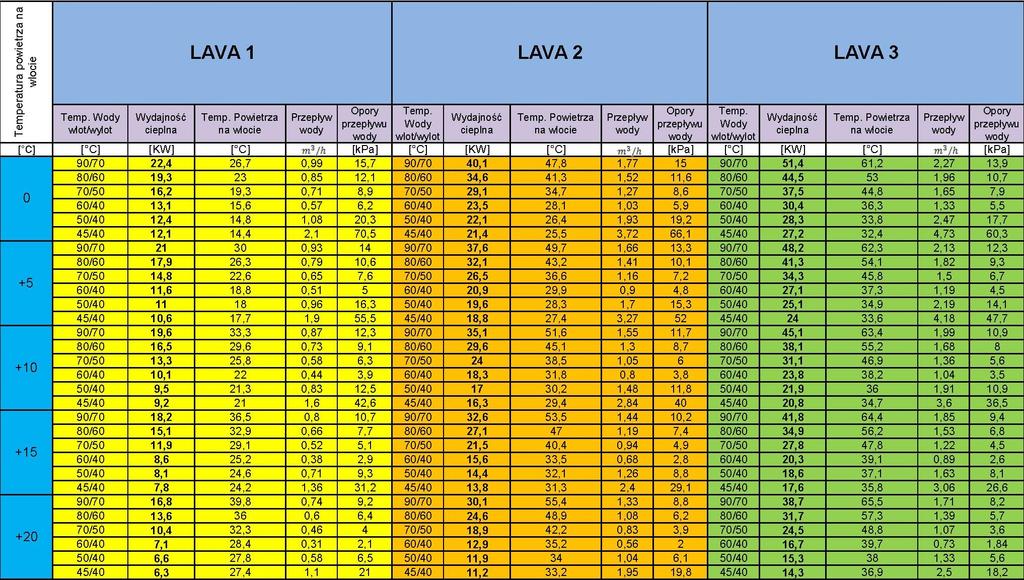 Ul. Błońska 85, 05-555 Tarczyn Zastrzegamy